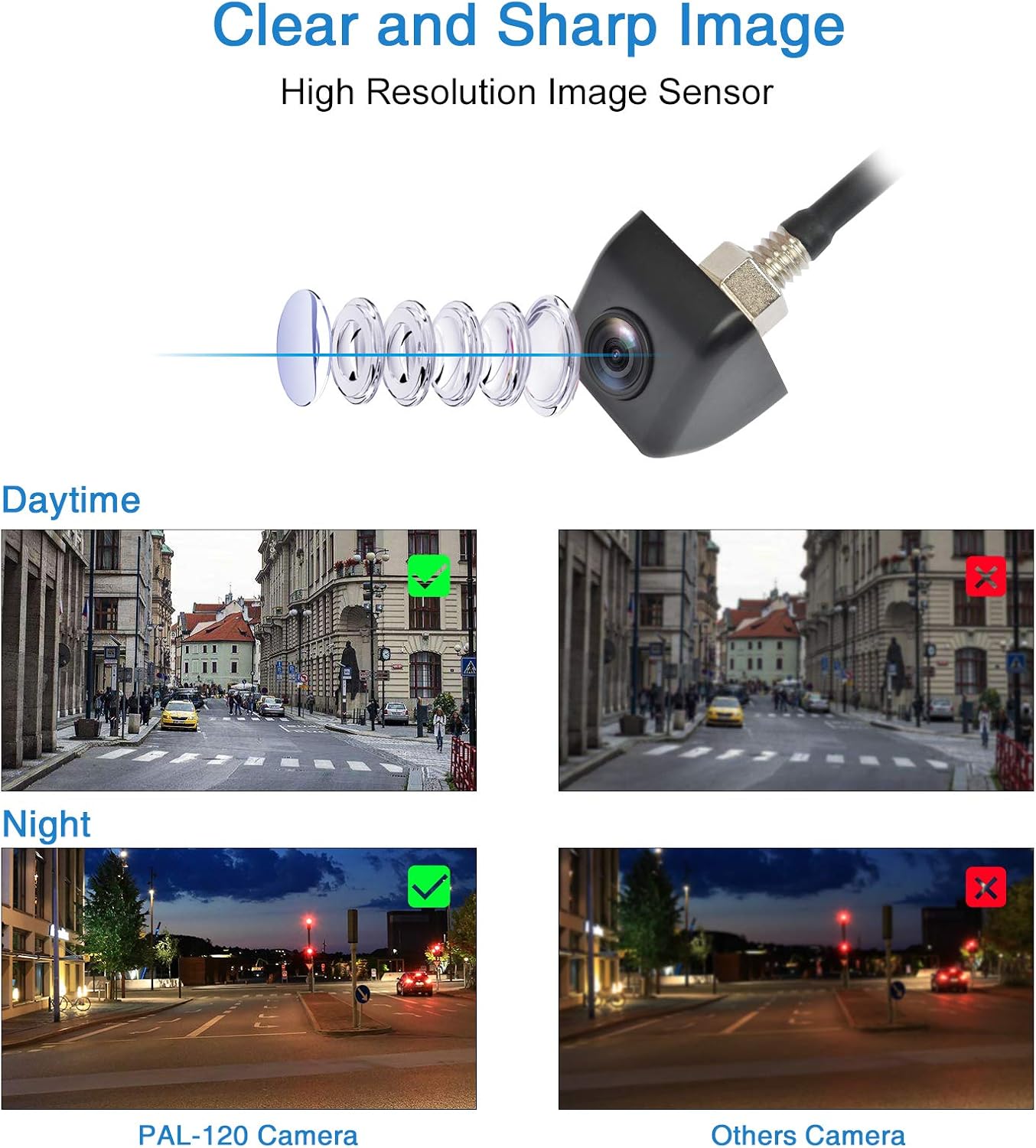 PARKVISION Universal Car Reverse Camera - Image 3