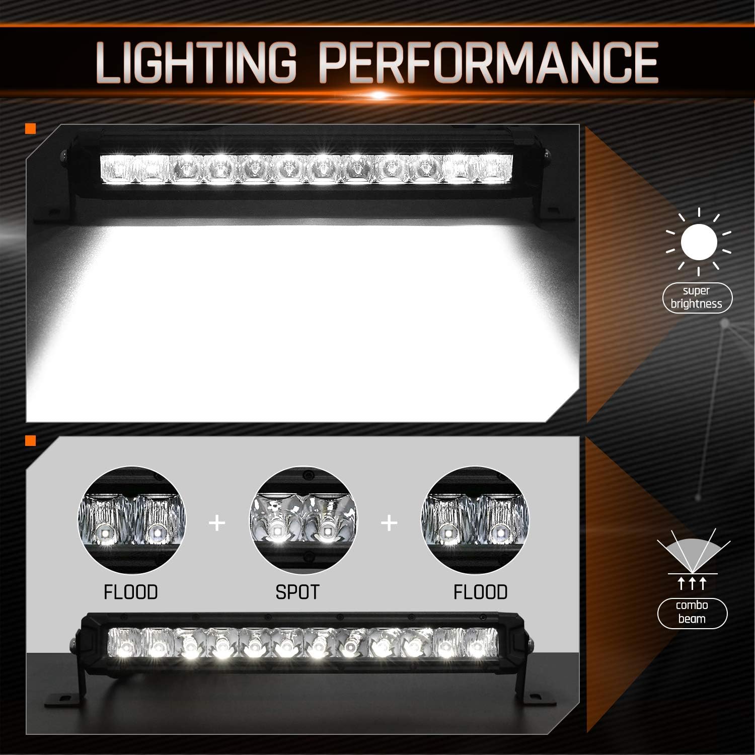 AutoFeel 20 Inch LED Light Bar 12000LM Osram Chip Flood & Spot Beam Combo Single Row LED Off Road Light Driving Light for Truck ATV SUV Boat, 1 Year Warranty: Automotive
