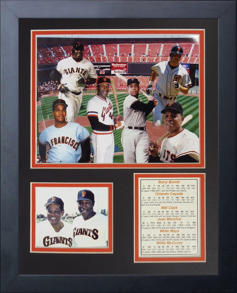 san francisco giants retired numbers