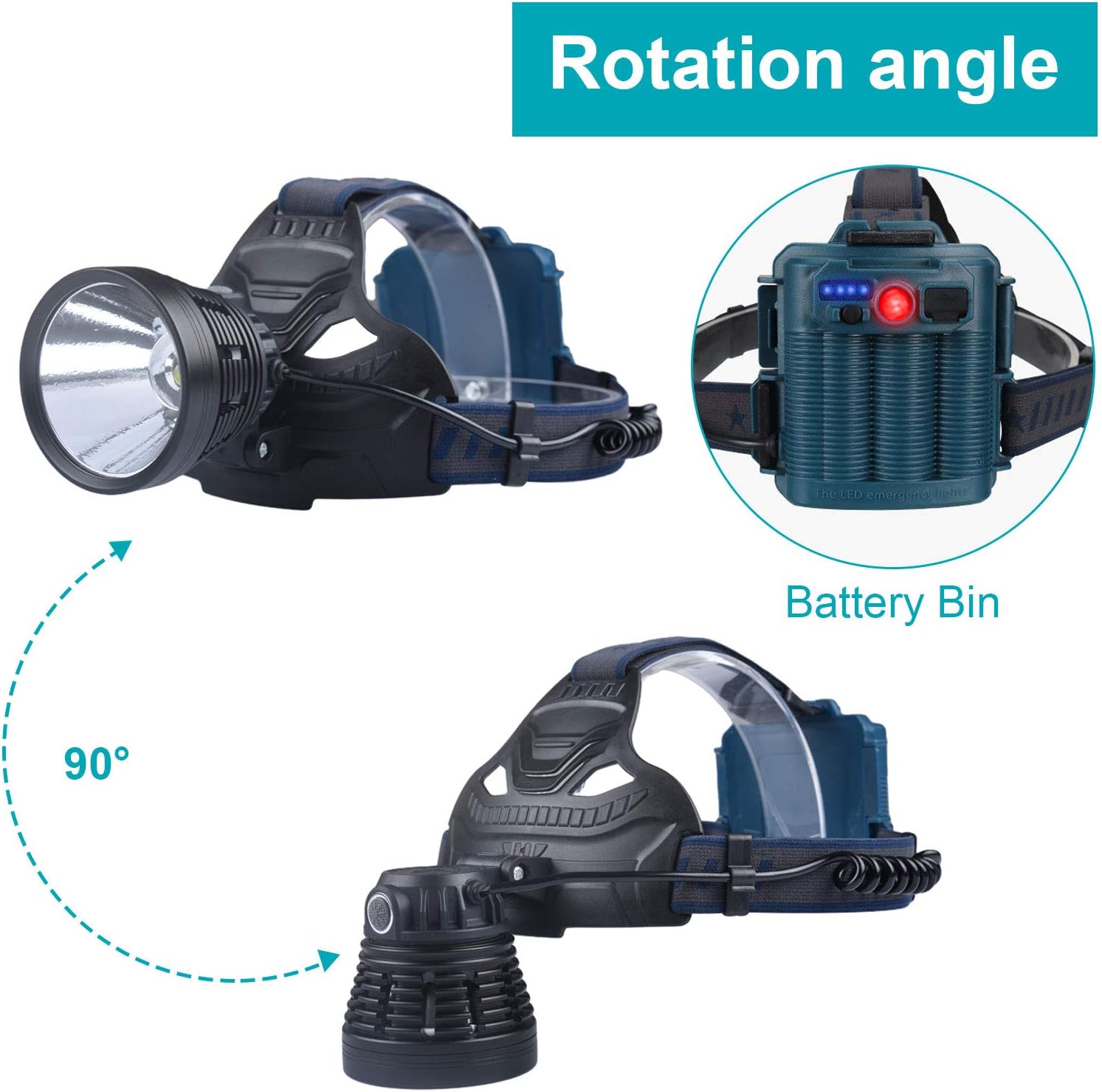 Professional LED Rechargeable Headlamps, Brightest 10000 Lumens Headlamps Flashlights for Adults with 4 Light Modes, IPX5 Waterproof, Warn Light, Adjustable Headlamps for Hunting/Running/Outdoors - - 