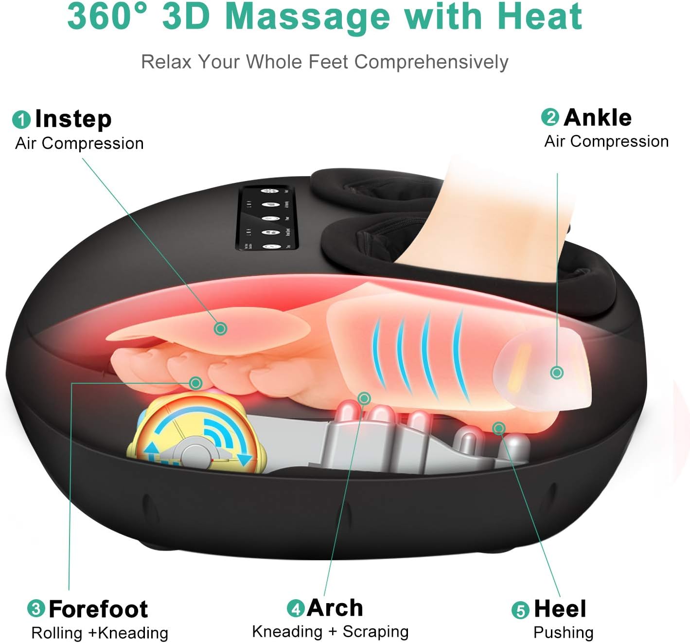 Medcursor Foot Massager Machine with Heat, Shiatsu Deep Kneading Massage, Multi-Level Settings, Air Compression, Electric Muscle Roller Feet Massager, Fits Feet Up to Size 11: Health & Personal Care