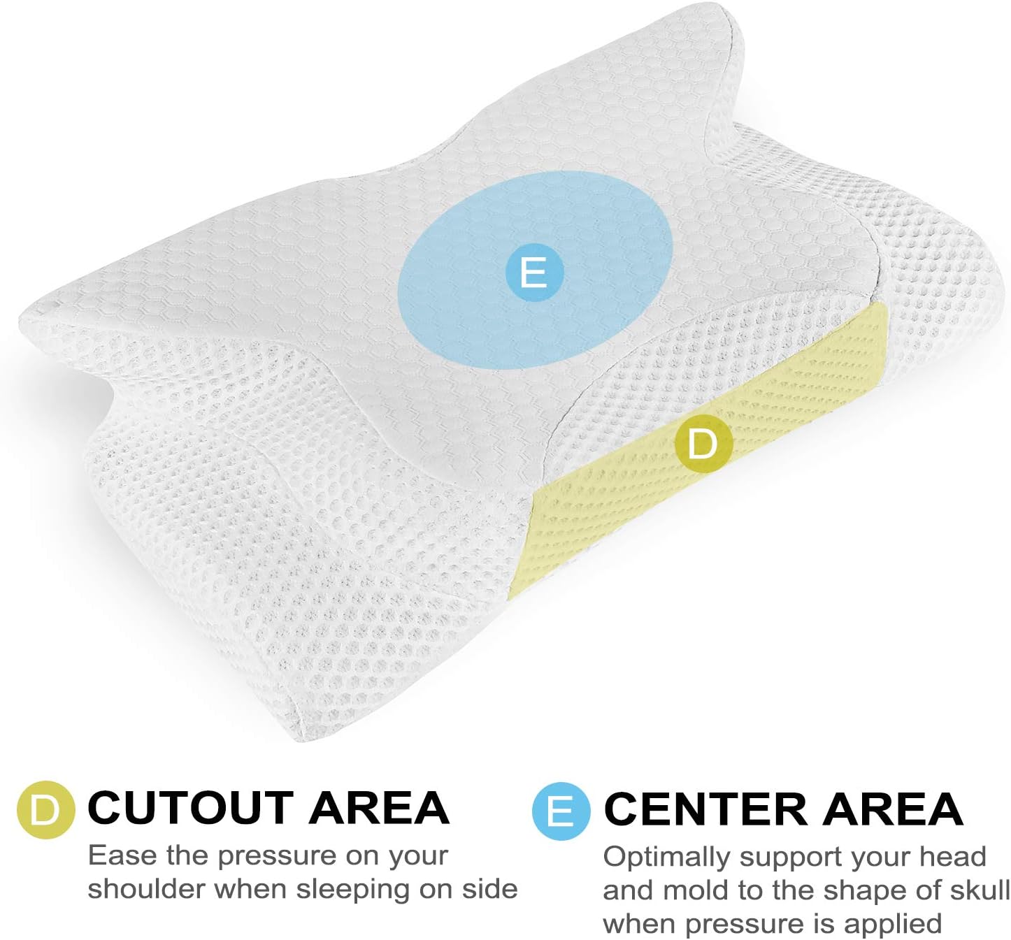 Cervical Pillow Contour Pillow for Neck and Shoulder Pain, Coisum Orthopedic Memory Foam Pillow Ergonomic Bed Pillow for Side Sleepers Back Sleepers, Neck Support Pillow with Hypoallergenic Pillowcase: Home & Kitchen