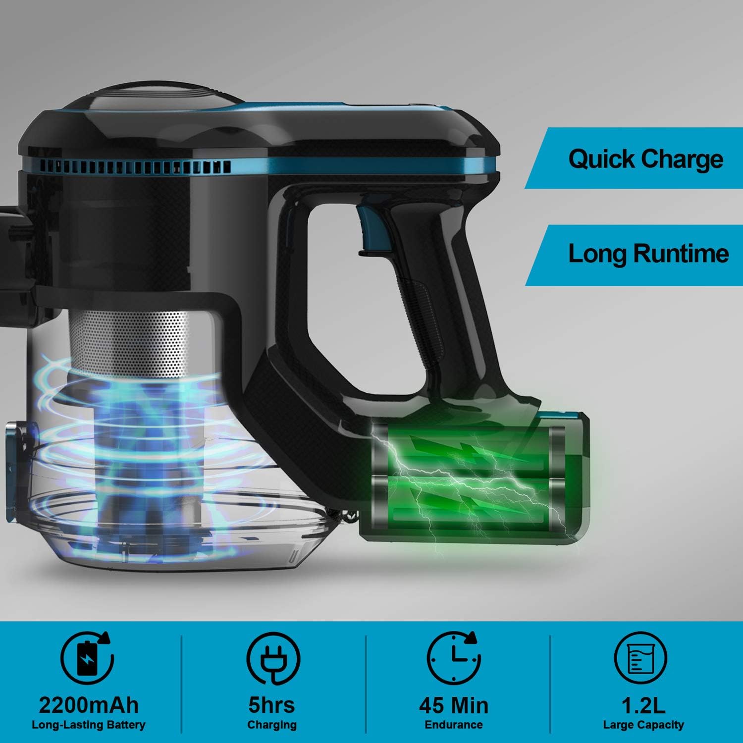 INSE Cordless Vacuum Cleaner 4 in 1 Powerful Suction Stick Vacuum Lightweight Quiet Rechargeable 1.2 L Large Dust Cup Handheld Vacumm for Home Car Pet Hair Carpet Hard Floor - N5 -