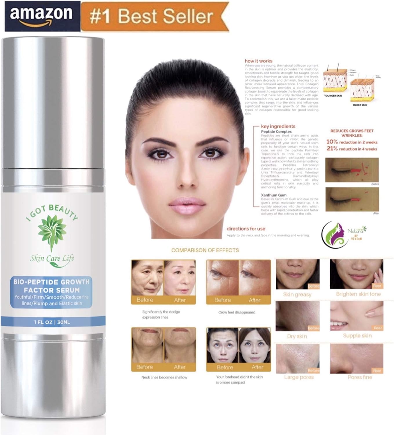 best growth factor serum