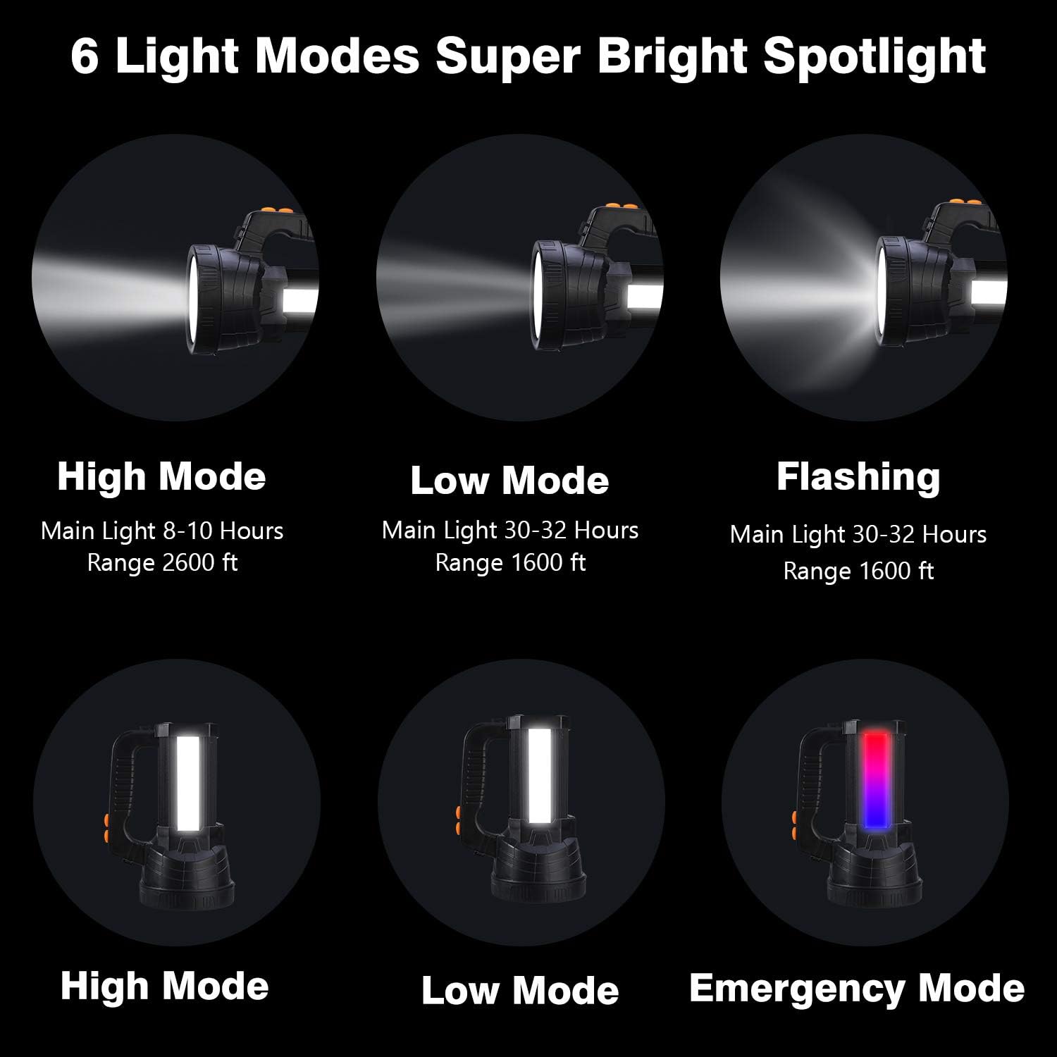 Spotlight Super Bright LED Handheld Flashlight 6000 Lumen Super Bright Waterproof 6 Lighting Modes Side Searchlight 9600MAh Large Battery Rechargeable Spot Light with Foldable Tripod - - 