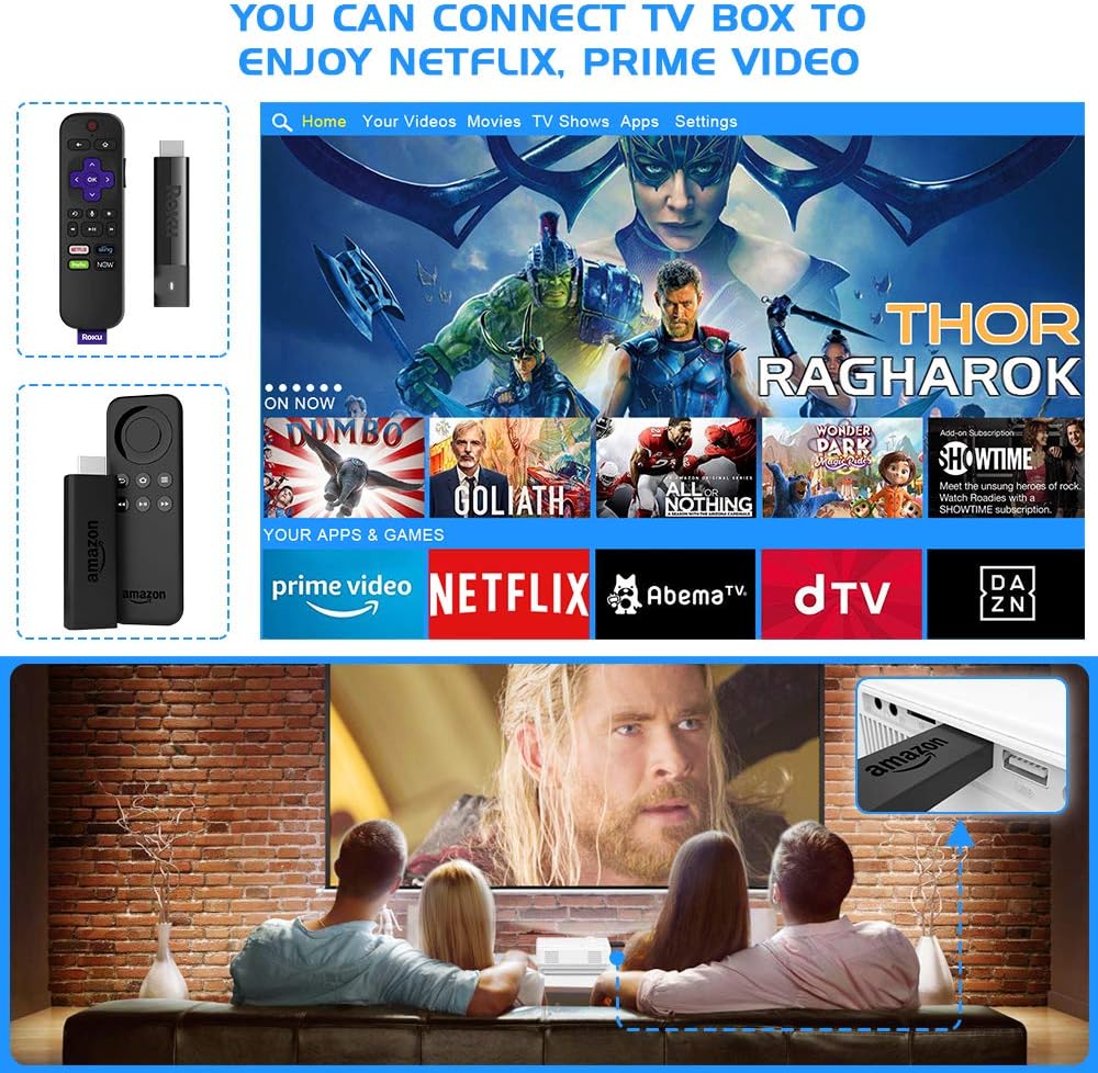 Jinhoo WiFi Projector, [100" Projector Screen Included] 6500L Outdoor Movie Projector, 1080P Supports Synchronize Smartphone Screen by WiFi/USB Cable for Home Entertainment: Electronics