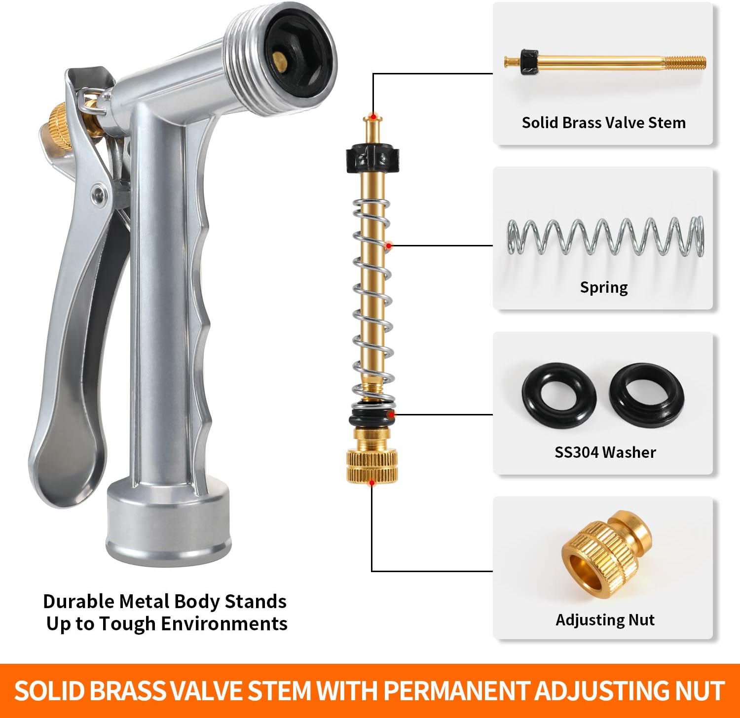 Skytree Hose Nozzle 2 Pack, Pistol Nozzle Durable Metal High Pressure Garden, Full Size, Pistol Grip, Rear Control : Garden & Outdoor