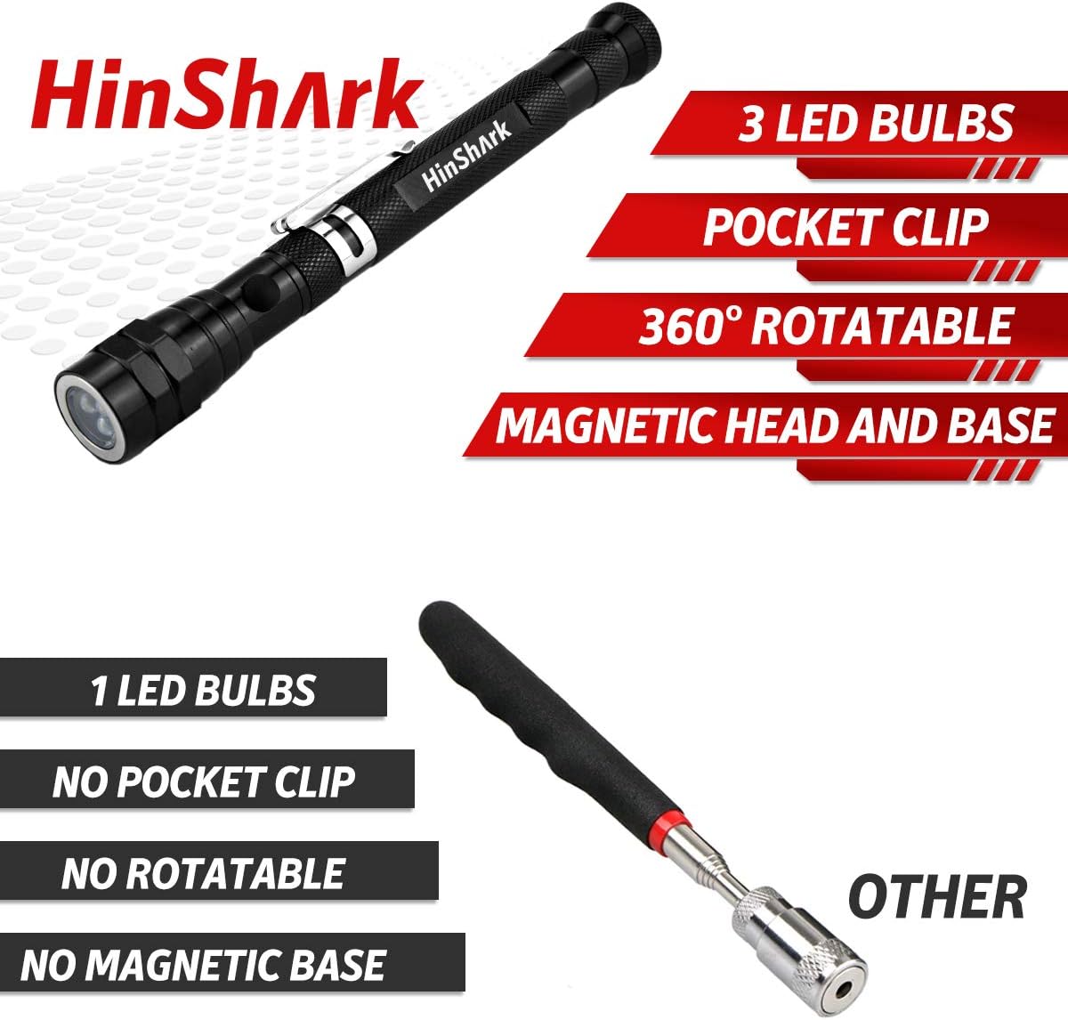 Hinshark Gifts for Men Him Dad LED Magnetic Tool, Fathers Day Gifts from Daughter Son - Image 5