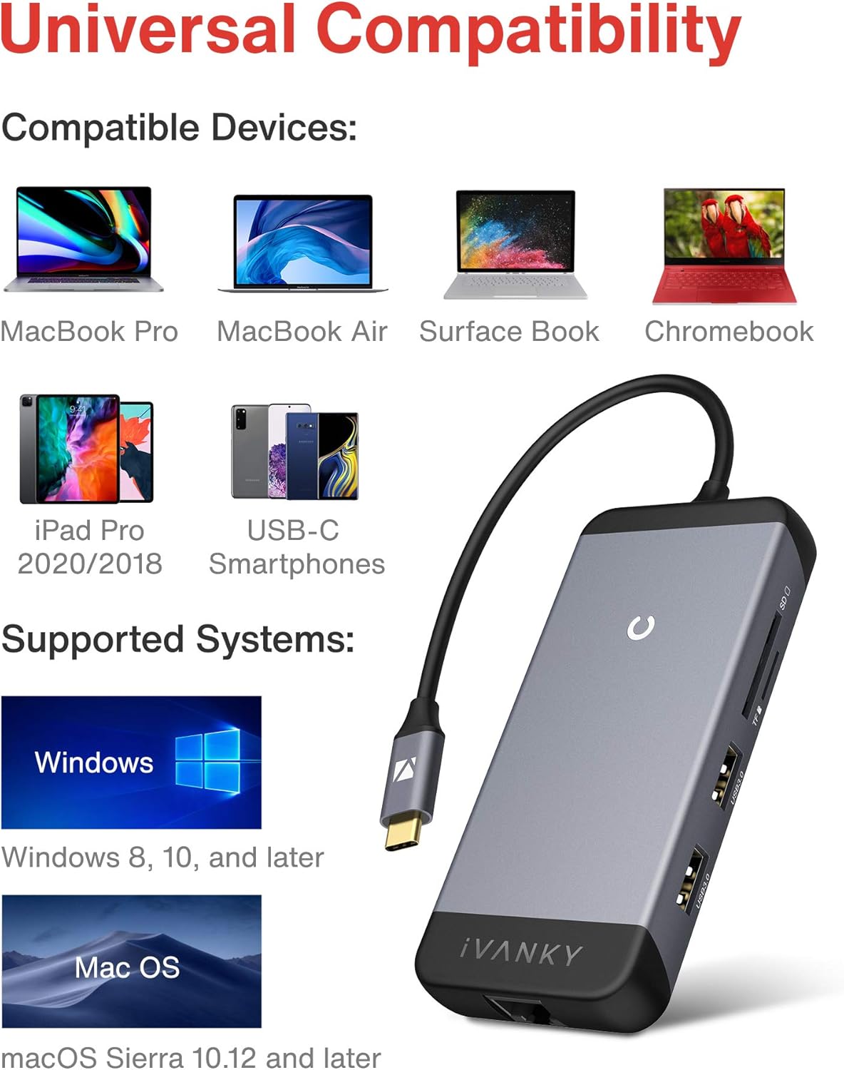 USB C Hub 3.0/3.1 7 in 1,iVANKY USB Docking Station HDMI Type, HDMI 2.0(4K@30Hz),100W PD Charging,SD,TF Card Reader,Compatible with MacBook Pro,Dell, macOS,HP,Surface Pro, Windows: Computers & Accessories