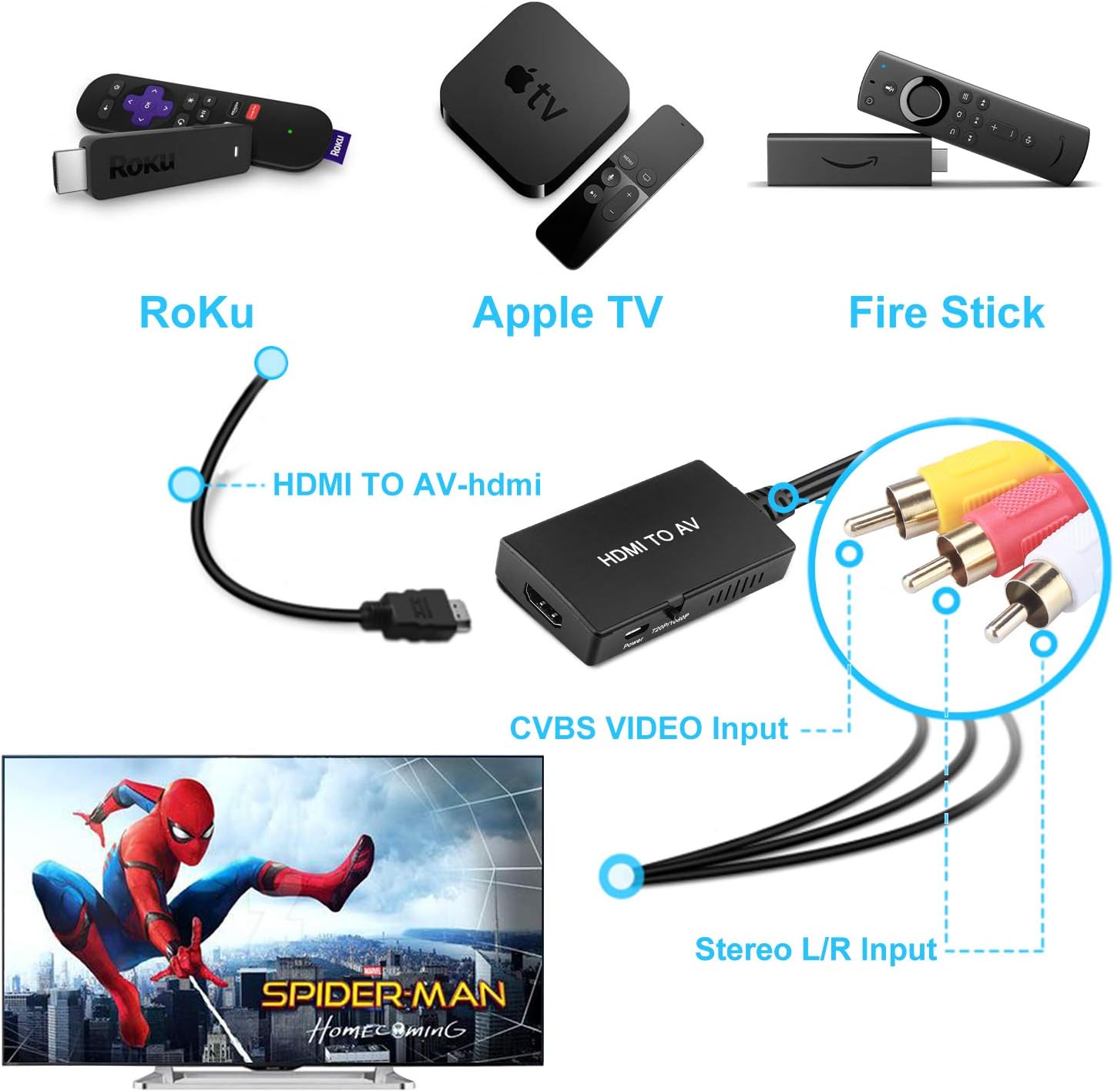 HDMI to RCA Converter, HDMI to AV 3RCA CVBs Composite Video Audio Converter Adapter Supports PAL/NTSC for TV Stick, Roku, Chromecast, Apple TV, PC, Laptop, Xbox, HDTV: Electronics