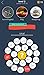 3 Circles: Word Game
