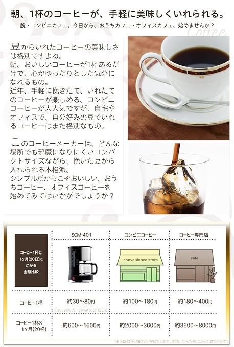 Amazon シロカ ドリップ式コーヒーメーカー Scm 401 メッシュフィルター ドリップ方式 シロカ コーヒーメーカー