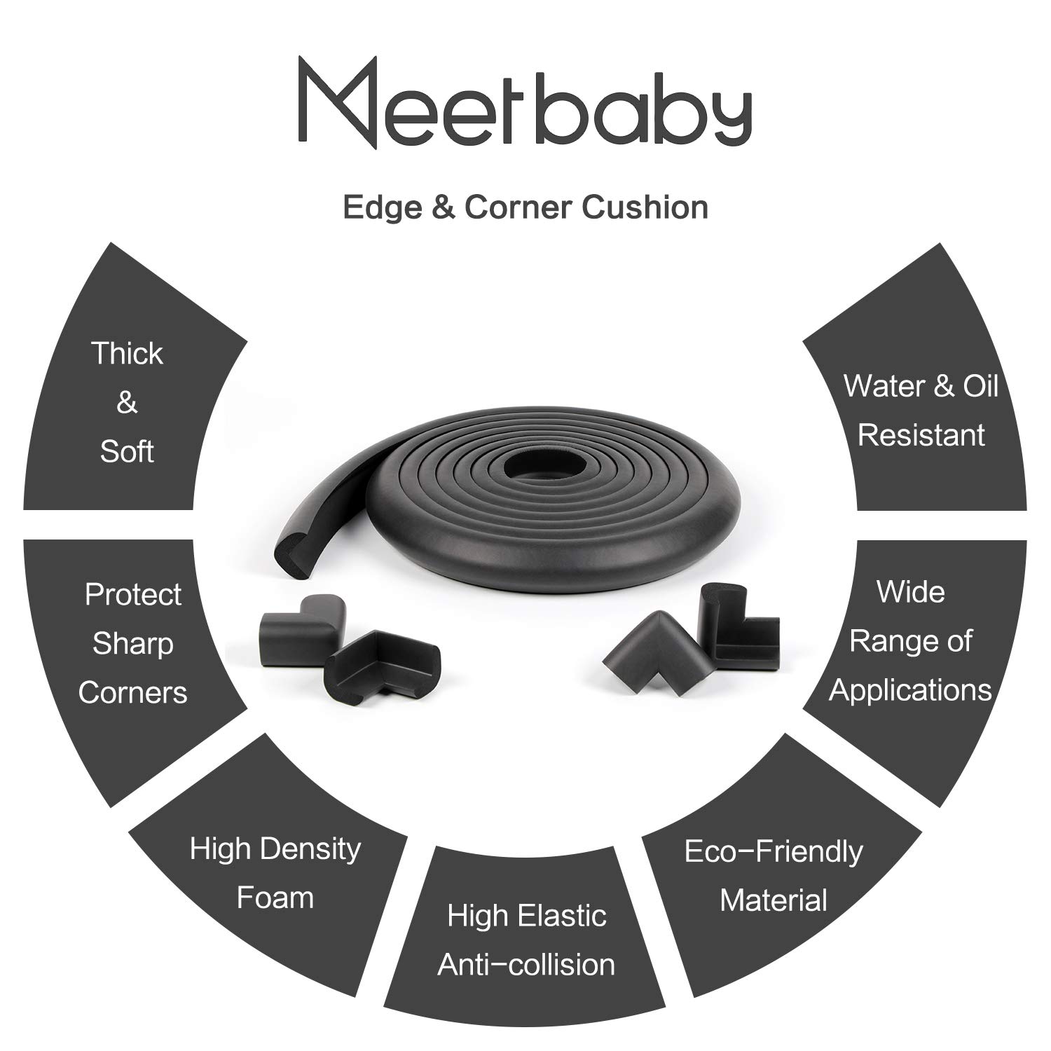 meetbaby edge guard