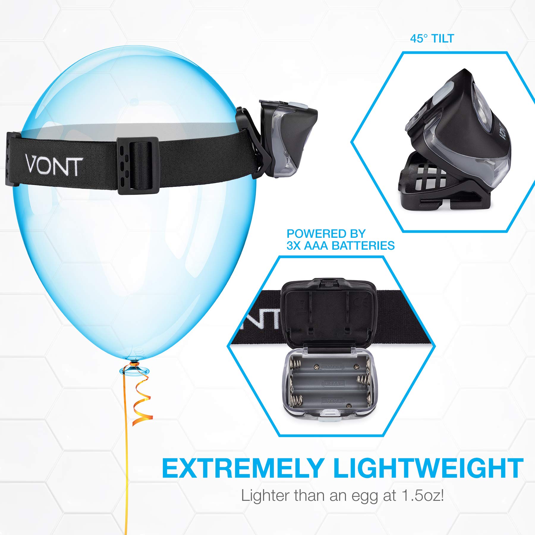 Spark LED Headlamp Flashlight (2 PACK) Super Bright Head Lamp Suitable for Running, Camping, Hiking, Climbing, Includes Red Light, Headlamp for Adults & Kids, Vont