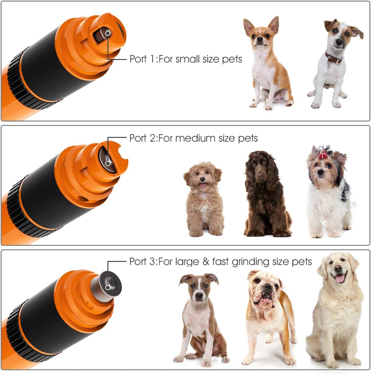 Dycsin Dog Nail Grinder Quiet Electric Pet Nail Trimmer Clipper Rechargeable with 20h Working Time Stepless Speed Paws Grooming for Large Medium Small Dog Cat : Pet Supplies