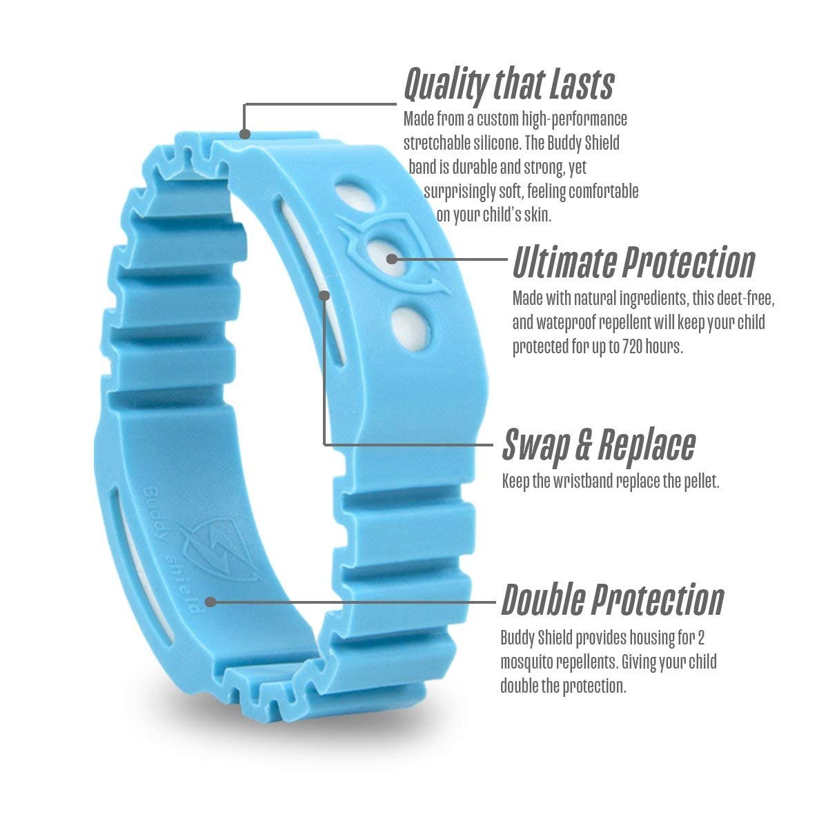 Kids Anti Mosquito Repellent Bracelet, Natural Insect & Bug Band DEET Free Safe for Baby, Toddlers & Adults Travel Summer Camp Swimming Hiking Biking Outdoor Activities (3 Pack with 6 Pcs Pellets))