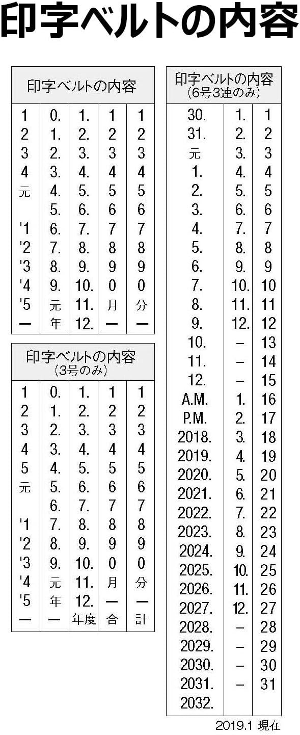 Amazon Com Shachihata Rotation Rubber Stamp Roman Date No 2 Ming Japan Import Business Stamps Office Products