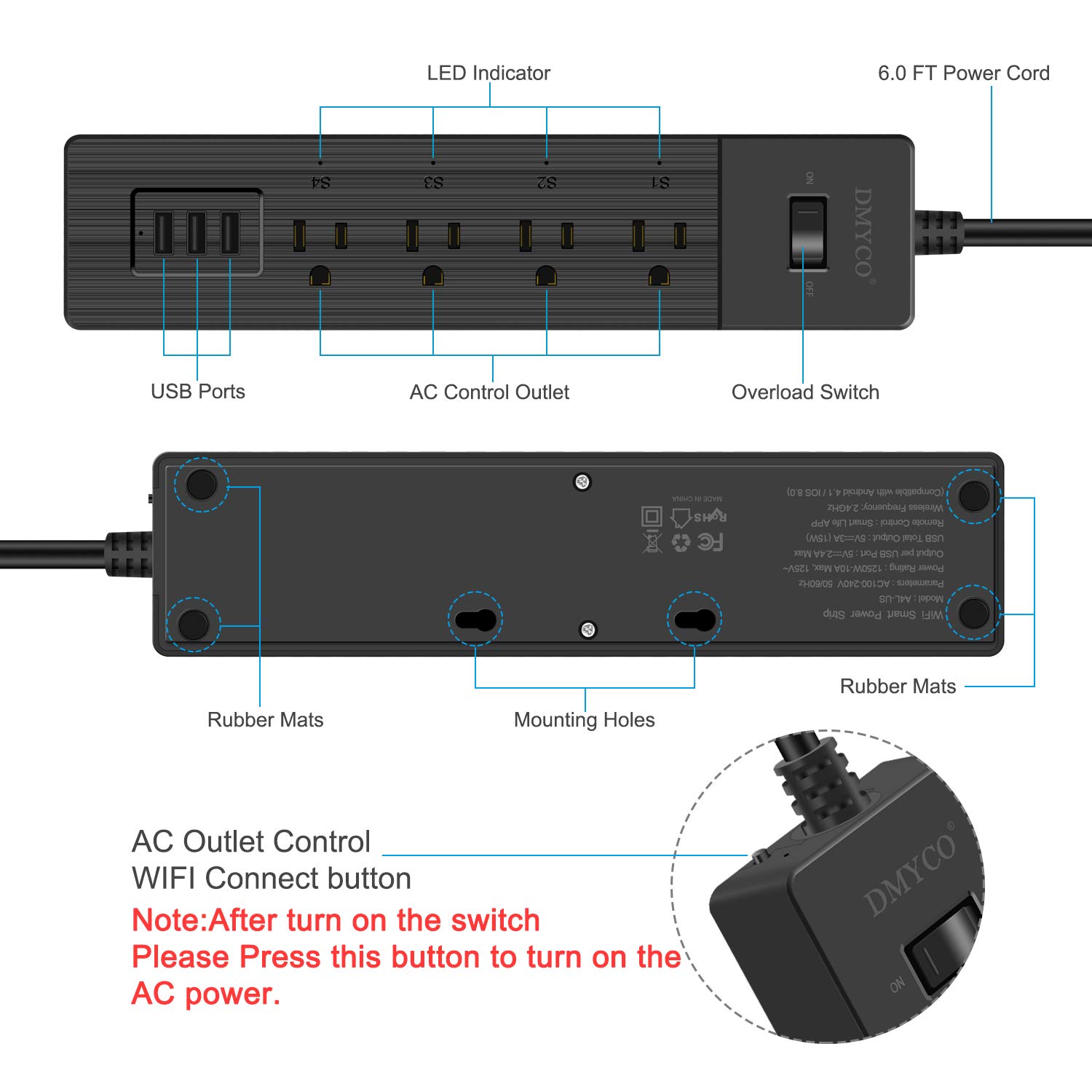 WiFi Smart Power Strip，Multiple Outlet Surge Protector USB Bar，with 3 USB Ports 4 Smart Outlets Overload Switch and 6FT UL Cord, Remote Control, Compatible with Alexa Echo, Google Home and IFTTT