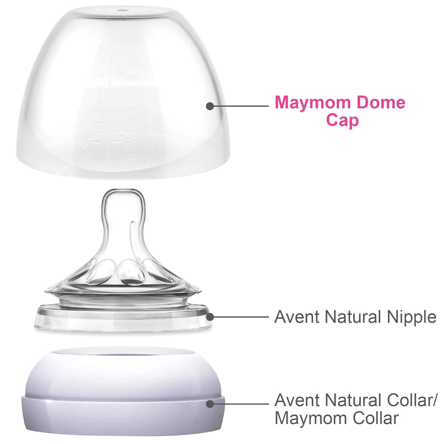 avent bottle replacement caps