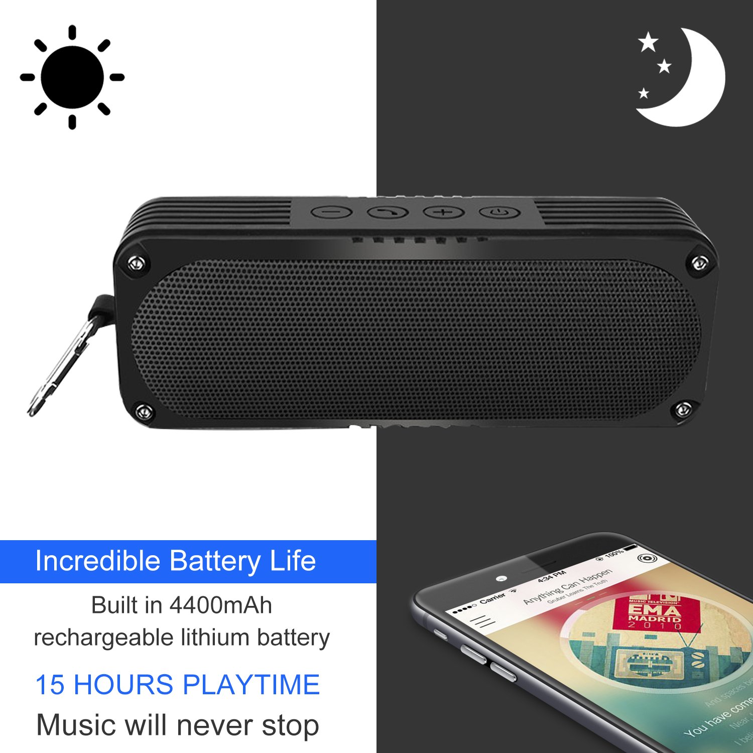 Waterproof 20W Loud Bluetooth Speaker, Dual Bass Stereo Sound Driver Speakers, 4400mah USB Rechargeable Battery, Built-in Microphone for Handsfree Calling, 3.5mm AUX Input Port Supported