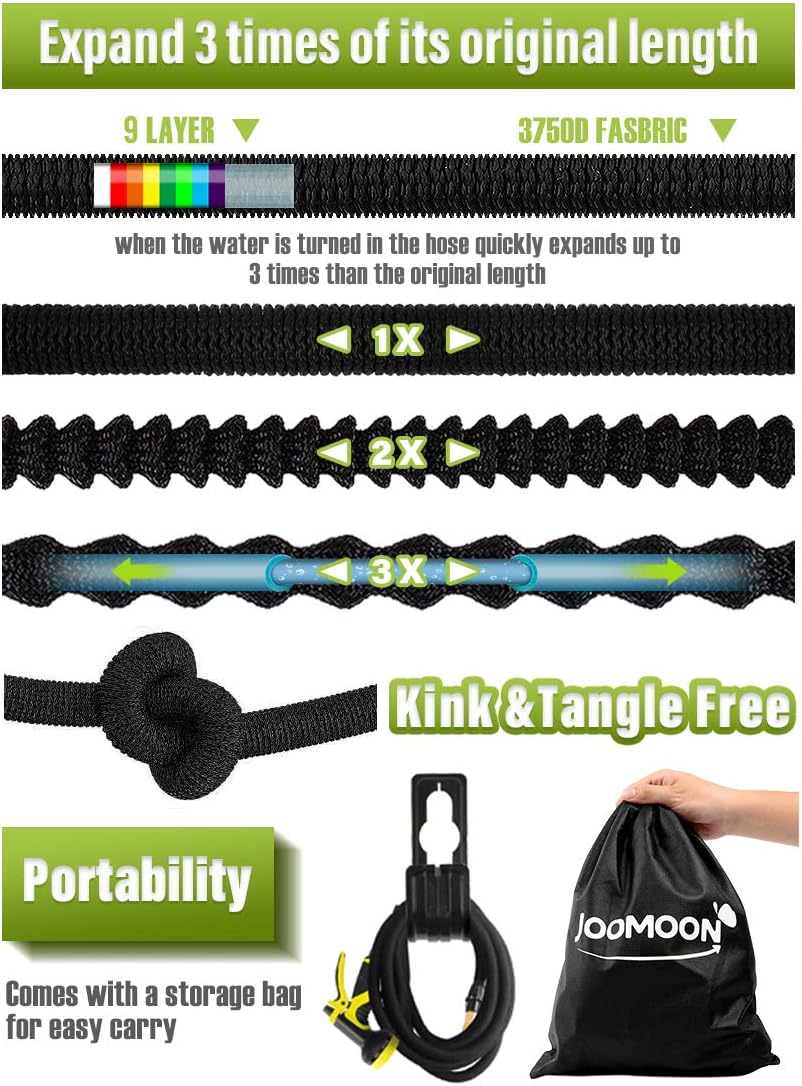 Panda Grip Garden Hose, Expandable Garden Hose, 75ft Water Hose, Lightweight Flexible Triple Extension, 9 Latex Core with 3/4 Solid Brass Fittings, 10 Function Spray Nozzle, Leak Resistant : Garden & Outdoor