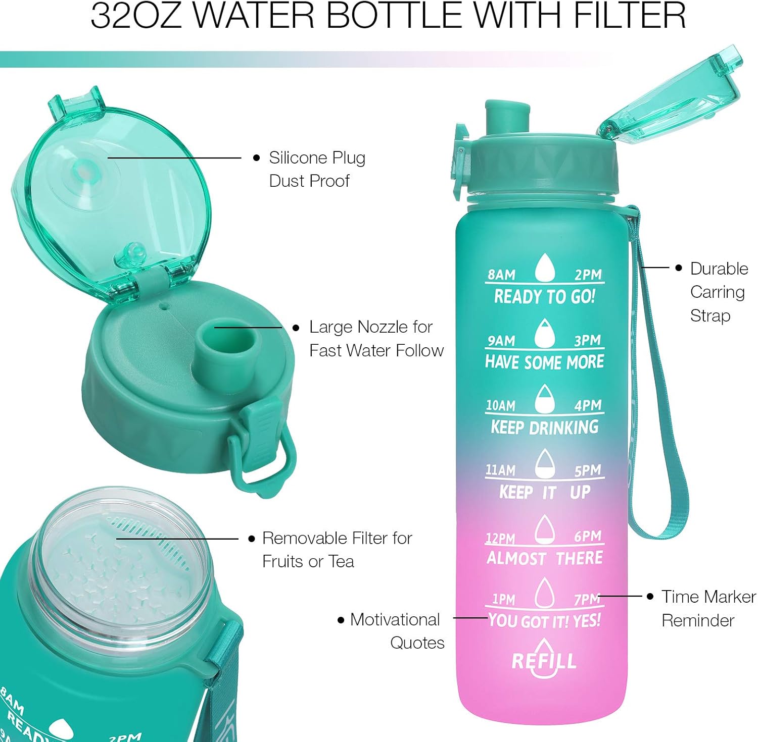 KEEPTO 32oz Water Bottle with Straw - Motivational Water Mugs with Time Marker & Removable Strainer, Fast Flow BPA Free for Fitness, Gym, School and Office(Included Straw Brush) : Sports & Outdoors