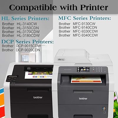 Buy 1 Pack Magenta Compatible Toner Cartridge Replacement For Brother Tn225 Tn225m Tn 225 To Use With Mfc 9130cw Hl 3170cdw Mfc 9340cdw Hl 3140cw Hl 3180cdw Mfc 9330cdw Printer Online In Indonesia B0875yktv6