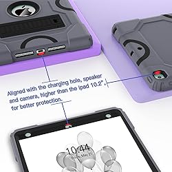 ZoneFoker for iPad 9th Generation Case, iPad 8th