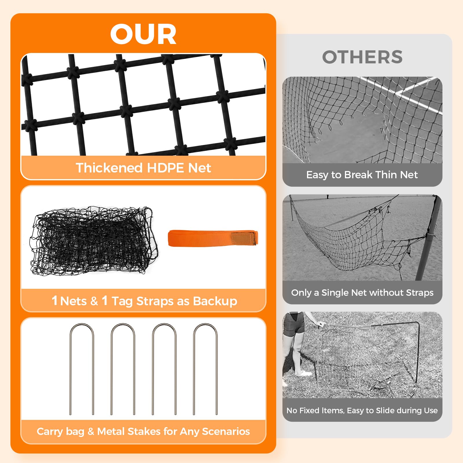 Volleyball Rebounder Net - Portable 7x4 ft Training Equipment for Spike and Smash Practice - 5 Rebound Angles Custom Target Area for Volleyball Sports Training,Orange