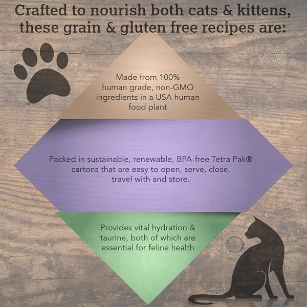 CARU – CHICKEN STEW FOR CATS, NATURAL CAT FOOD WITH ADDED VITAMINS, NON-GMO INGREDIENTS, COMPLETE AND BALANCED FOR ALL STAGES OF LIFE (6 OZ)