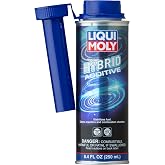 Liqui Moly Hybrid Additive | 250 ml | Petroladititive | SKU: 20288