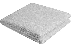 SVERTIBO Fiberglass Chopped Strand Mat, 1 Oz. 5 Yards*41 Inches Fiberglass Mat, Fiber Glasses Repair Kit for Boat RC Plane Auto Surfboard Tub Pool Repair