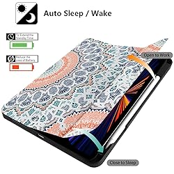 DONGKE Case for iPad Pro 12.9 inch 6th Generation