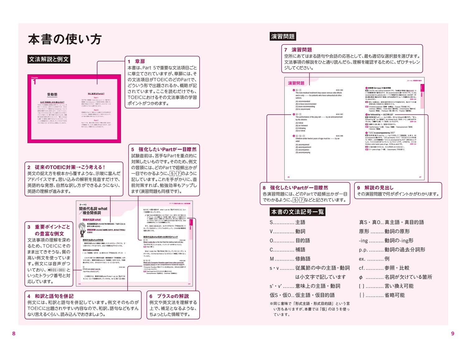 『改訂版 世界一わかりやすいTOEIC(R)テストの英文法』使い方