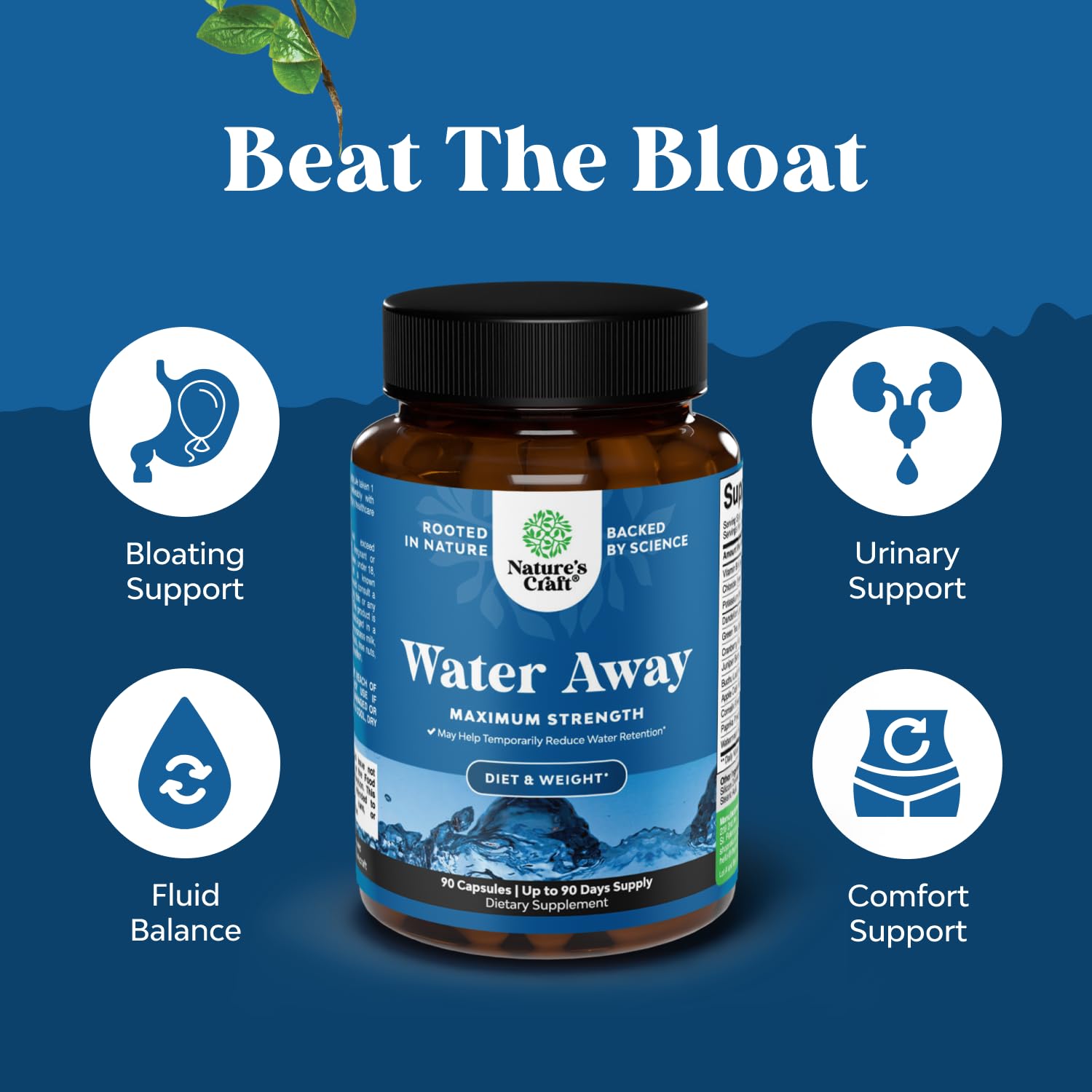Water Away Herbal Diuretic Pills High Strength - Fluid Retention Supplement with Dandelion Leaf Extract & Green Tea for Bloating Relief for Women & Men - Capsules for Leg & Feet Swelling - 90 Count