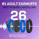 Vanderfields Premium Ear Defenders Hearing Protection 29 dB at 2K Hz Blue view 3