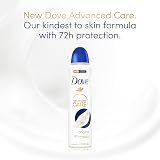 Dove Advanced Care Original Anti-perspirant Deodorant Spray 72H Moisturising view 3