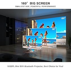 Mini Projector with WiFi and Bluetooth, VISSPL Full