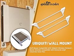 SplashNColor Wall Mount Ubiquiti Wireless Network