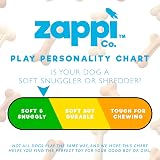 Zappi Co Blue Elephant Plush Dog Toy with Squeaker – Corduroy, Squeaky view 9