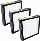 HODSEUKIN (3-Pack) Replacement True HEPA Filters Compatible with Afloia AQ8 Q8/ Honati/Hysure Q7/Tenergy Sorbi DH02 Air Purifier 2-in-1 Dehumidifier(1000ML),H13 Air Clean Dust VOCs