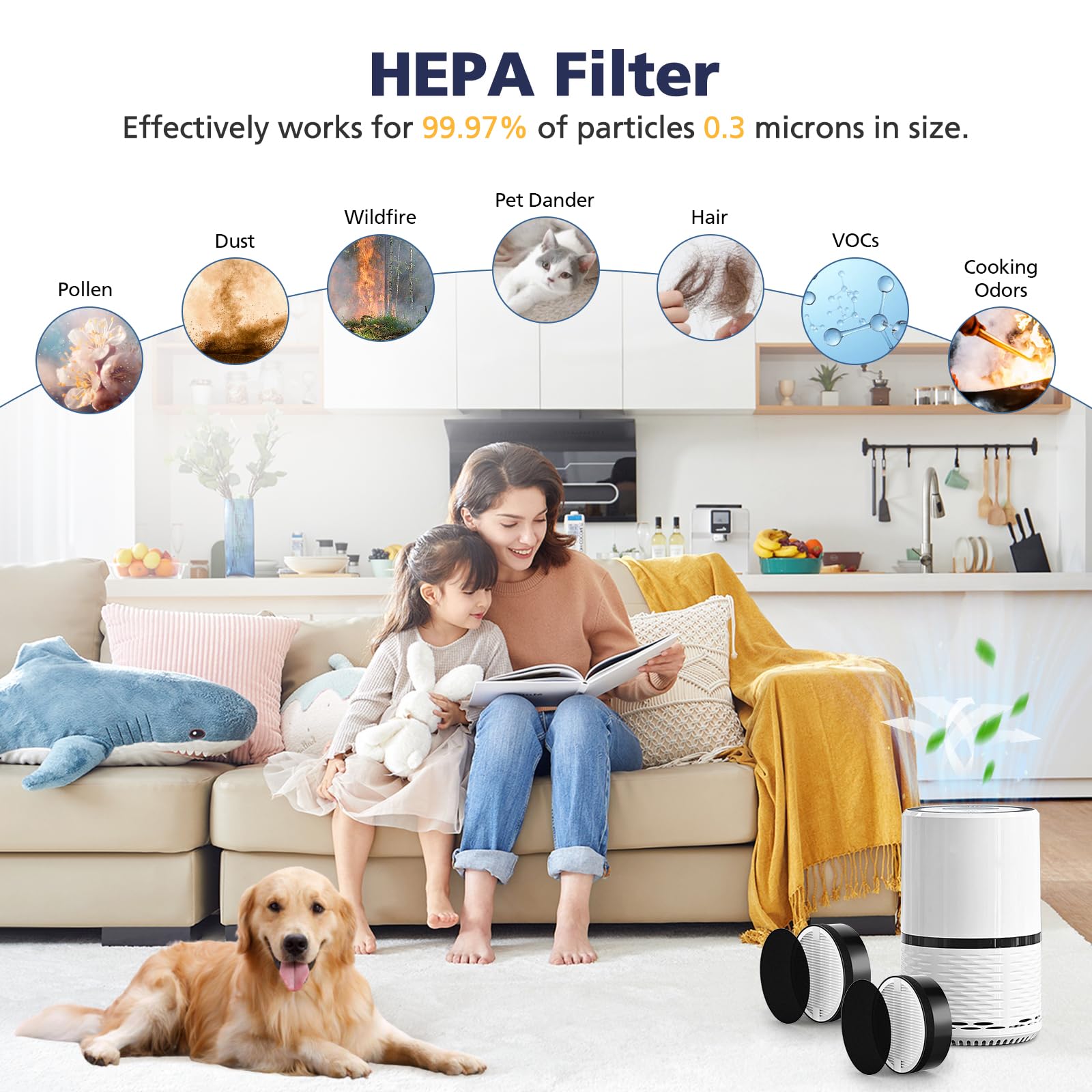 LV-H132 Replacement Filter Compatible with LEVOIT LV-H132 Air Puri-fier Replacement Filter, 3-in-1 HEPA Filt-er High-Efficiency Activated Carbon Filt-er, Part # LV-H132-RF, 2 Pack