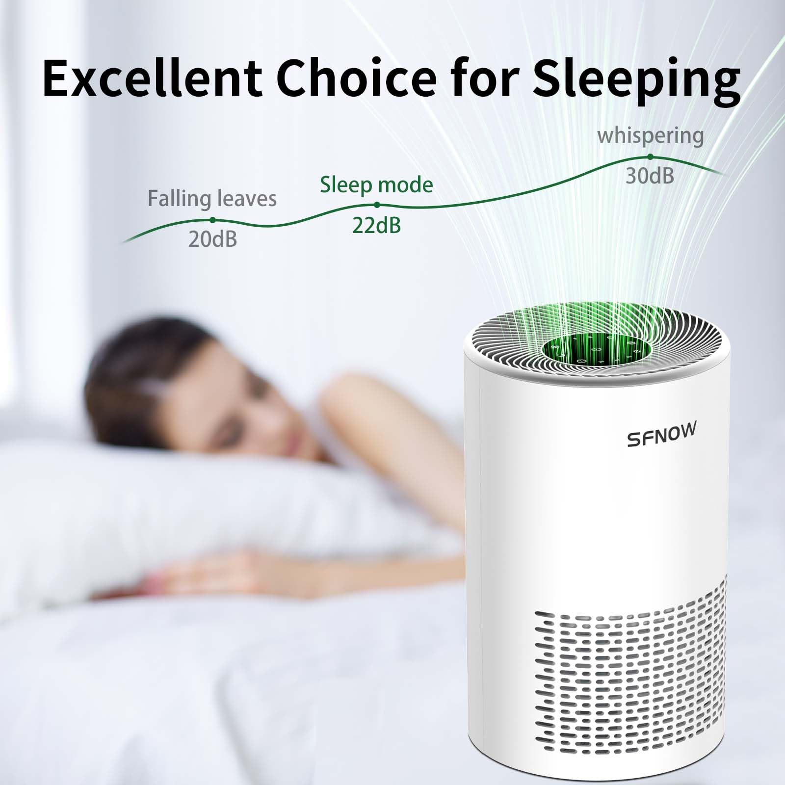 Air Purifiers for Home Pets Hair in Bedroom, Air Cleaner Covers Up to 1050 ft² Remove Smoke Pollen Dander Hair Smell, with HEPA Sleep Mode For Home Office Living Room Drom, SAP300C, White