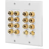 Fosmon [2-Gang 7.1 Surround Distribution] Home Theater Wall Plate - Premium Quality Gold Plated Copper Banana Binding Post Co