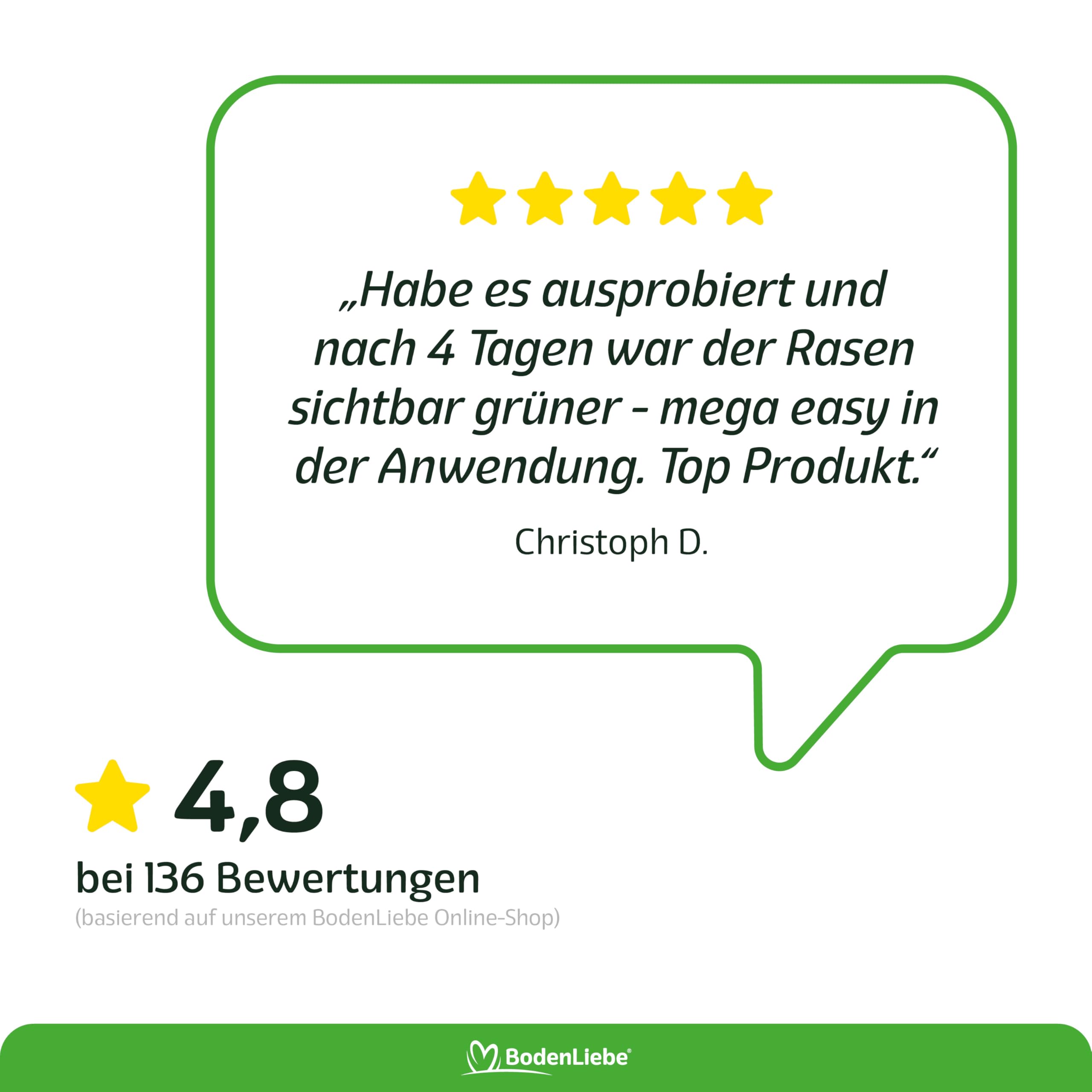 RASENBLITZ Ganzjahresdünger flüssig 5 L Rasendünger 5