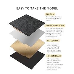 IdeaFormer 235x235mm Double Sided Printing Smooth