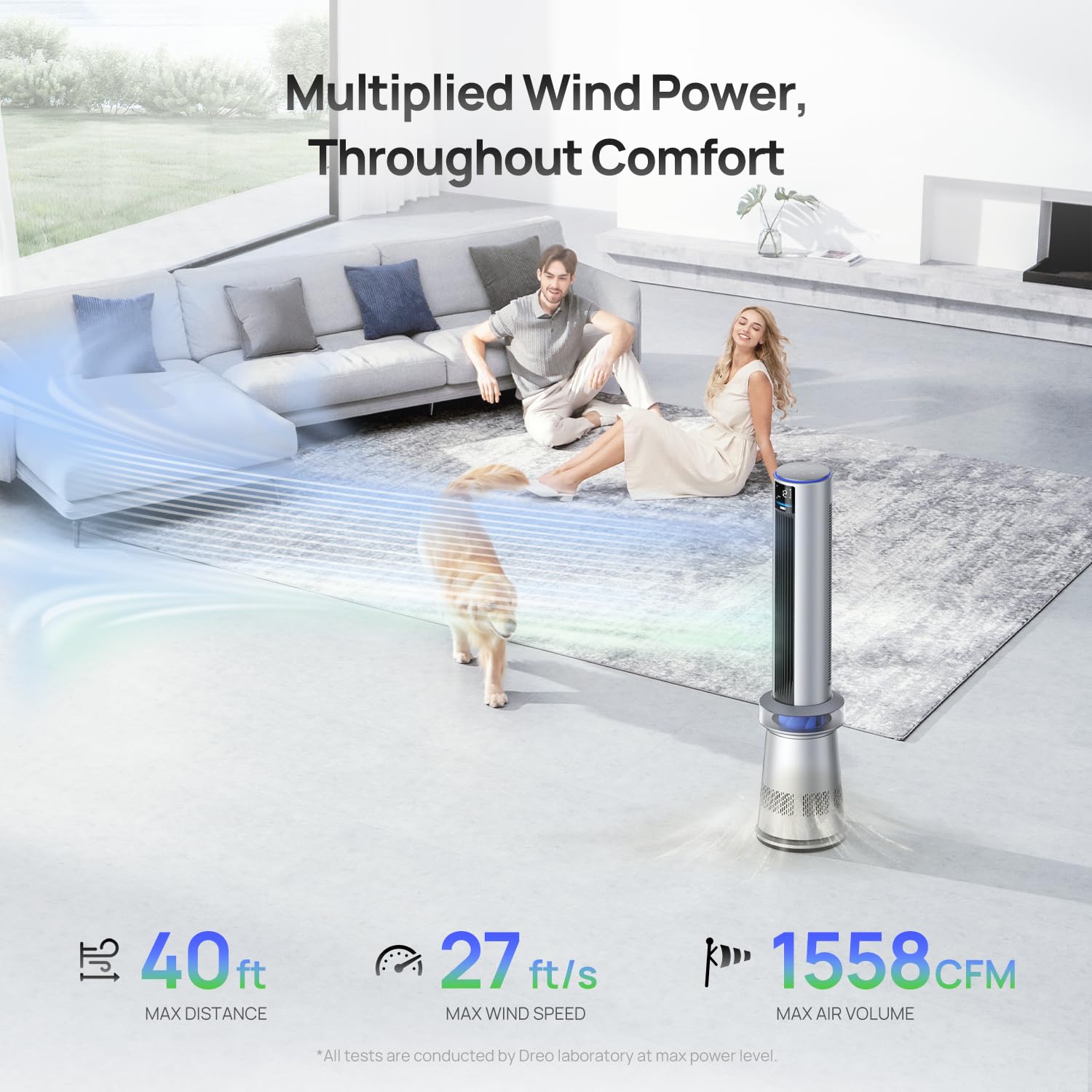 Dreo MC710S Air Purifier Tower Fan, 45