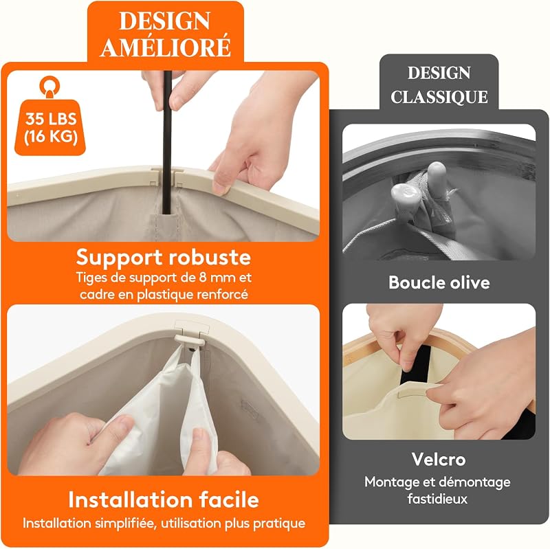 Panier Linge Sale, Bac Linge avec Couvercle, Corbeille Linge avec Plastique Poignées et Sac Linge, Laundry Basket pour Buanderie, Chambre, Salle de Bain, 105 L, Beige