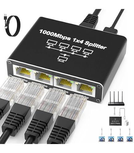 CableGeeker Divisor Ethernet 1 A 2 De Alta Velocidad De 1000 Mbps, Divisor De Internet Gigabit RJ45 Con Cable De Alimentación USB, Adaptador LAN De Red Para Cable Cat 5/6/7/8 [2
