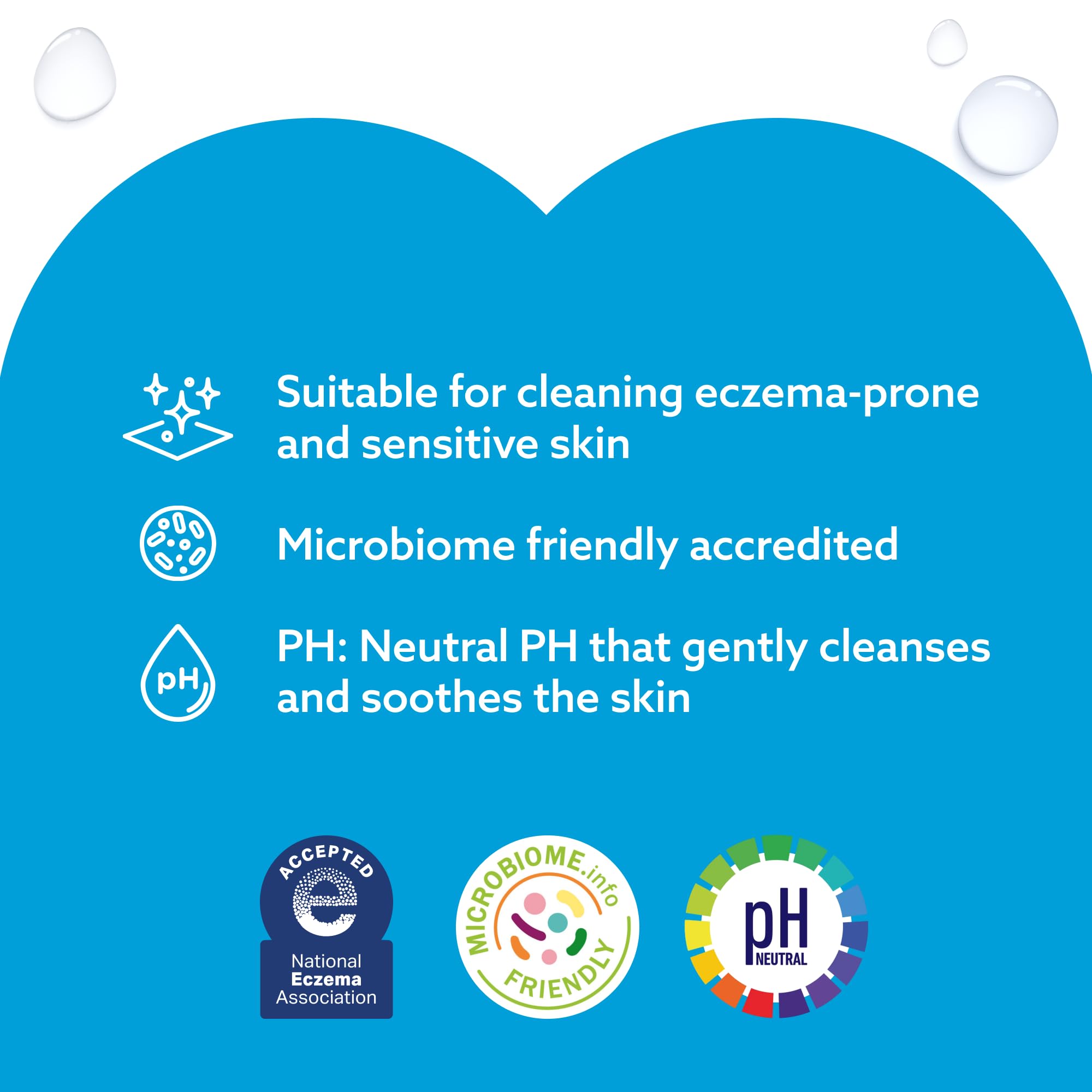 WaterWipes Sensitive+ Soothing Wipes, 3-In-1 Cleans, Cares, Soothes, 99% Water with Botanical Extract, Unscented & Hypoallergenic Baby Wipes, 360 Count (6 Packs)